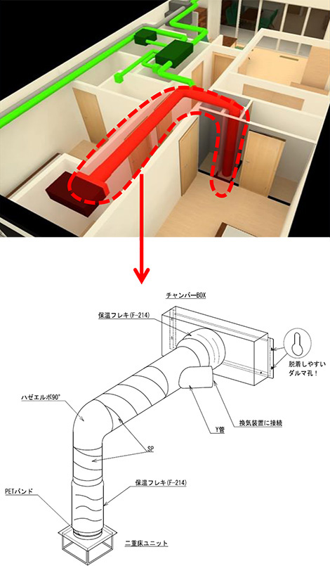 概略図