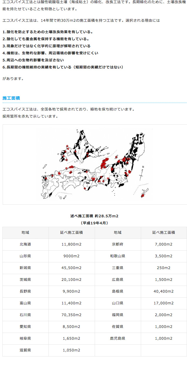 エコスパイス工法／施工実積