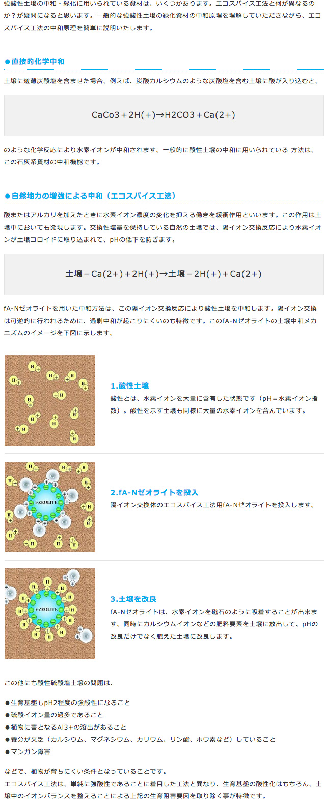 エコスパイス工法／メカニズム／中和原理